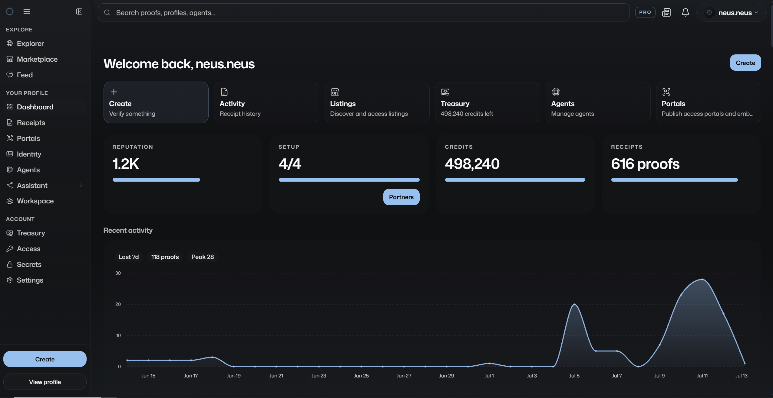 NEUS profile dashboard